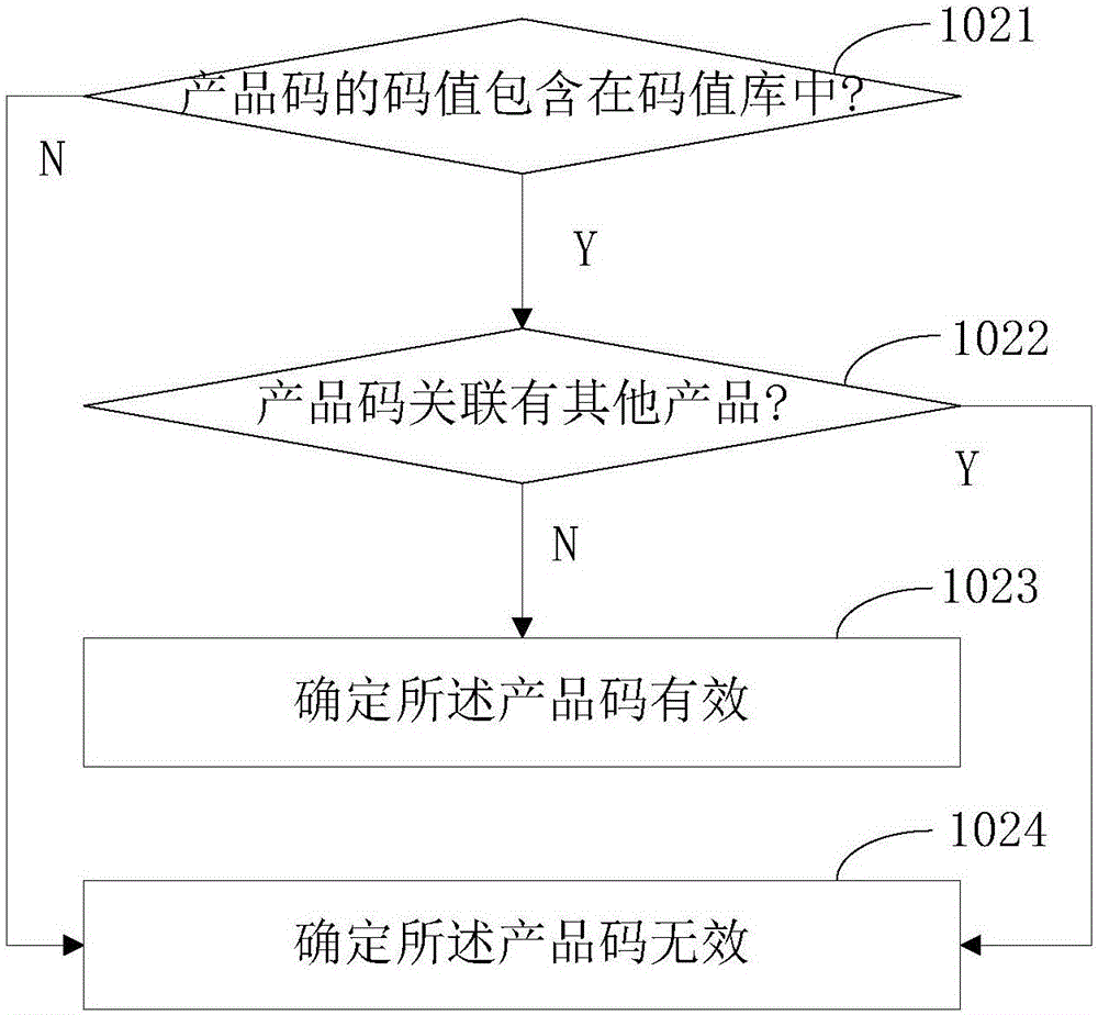 一種批次管理方法、裝置和移動(dòng)設(shè)備與流程