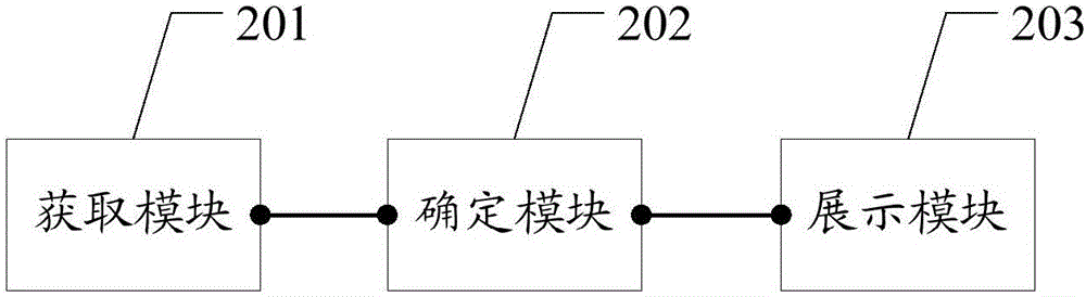 一種信息處理方法及服務(wù)器與流程