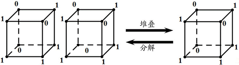 一种图像压缩方法及装置与流程