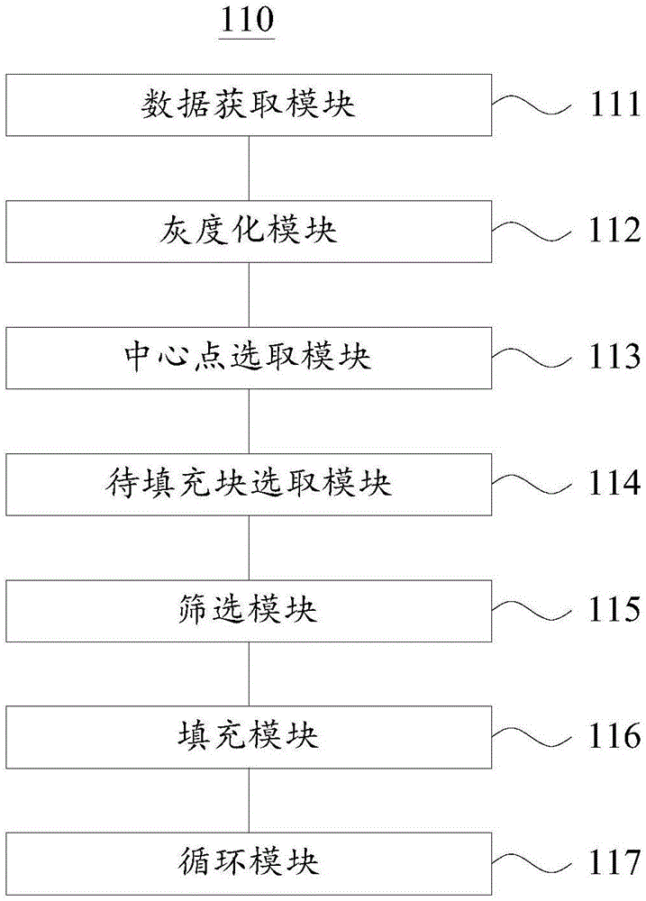 全井眼測(cè)井圖像生成裝置的制作方法