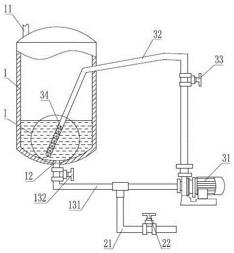 一种反应釜自循环搅拌装置的制作方法