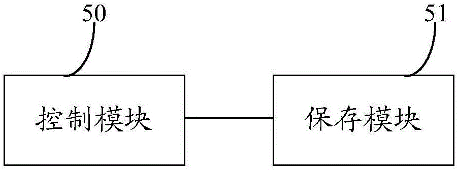 一種編輯文檔保存方法及裝置與流程