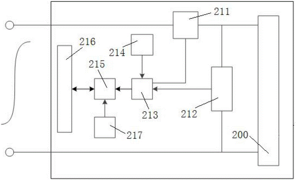 電動(dòng)汽車(chē)的電池電量計(jì)費(fèi)的控制方法及系統(tǒng)與流程