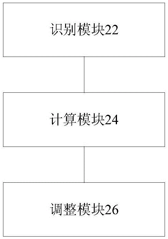 调整图片文字的显示方法及装置与流程