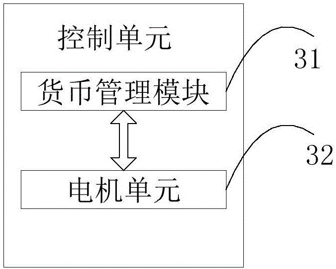 一種基于圖像處理的智能無人收銀服務系統(tǒng)的制作方法與工藝