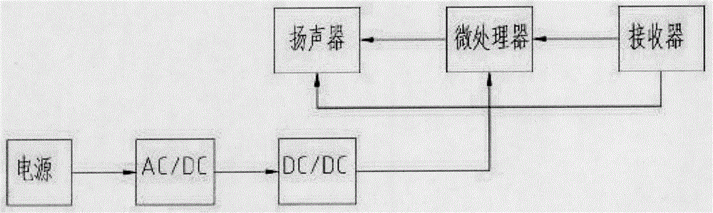 一种压电式无线门铃及其供电方法与流程