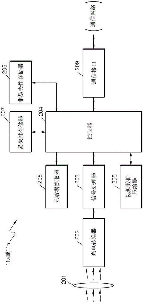 監(jiān)視系統(tǒng)的制作方法與工藝