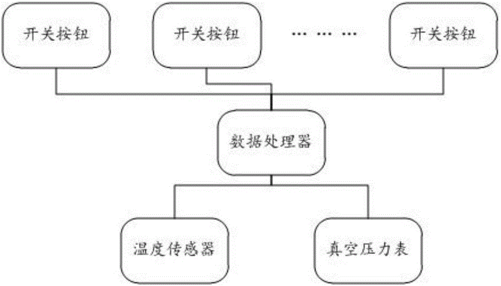 一種用于實訓的制冷系統的制作方法與工藝