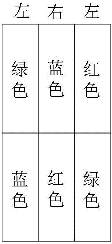 像素排列单元、液晶面板及立体显示器的制作方法与工艺