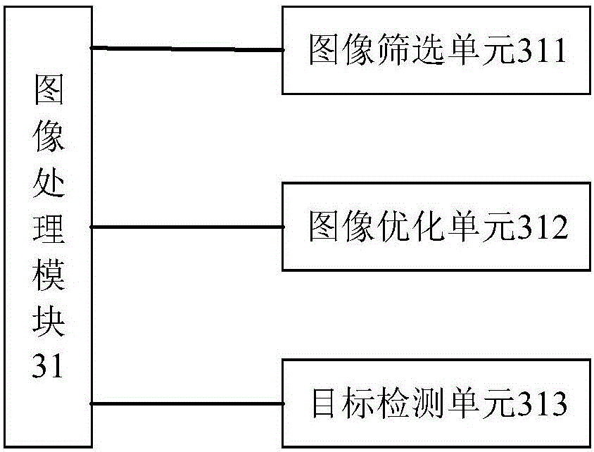 一种高效的森林火灾监测系统的制作方法与工艺