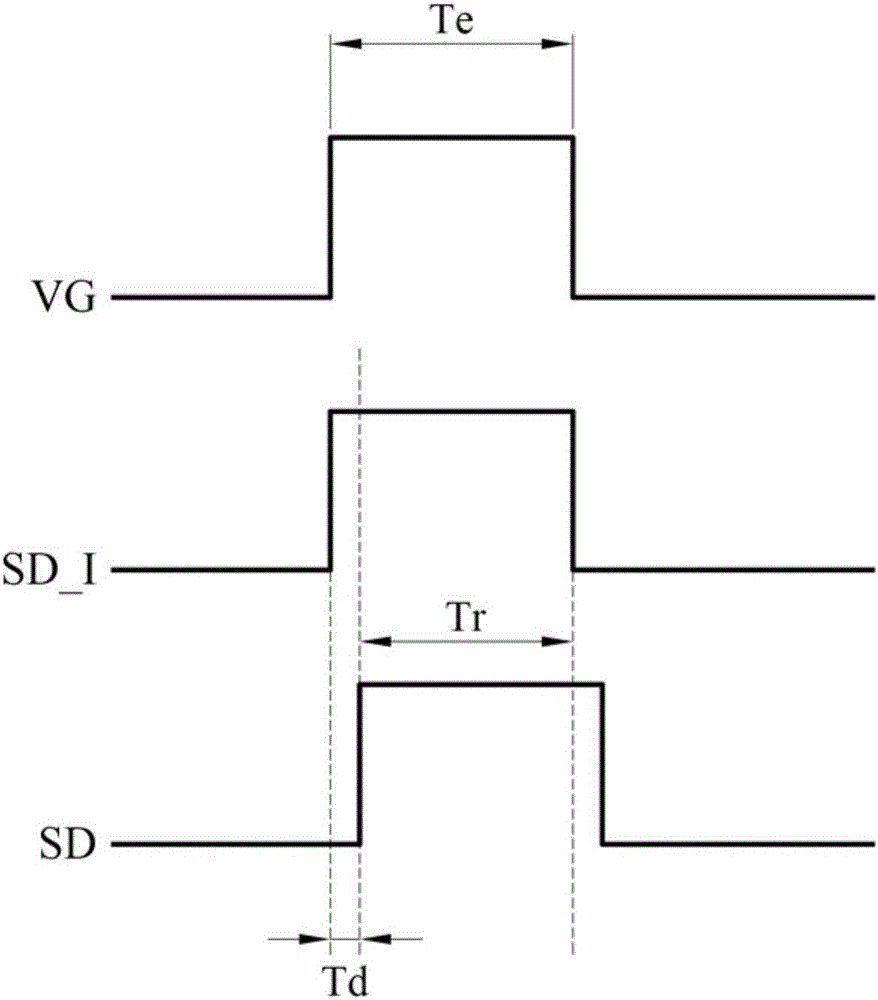 顯示面板的制作方法與工藝