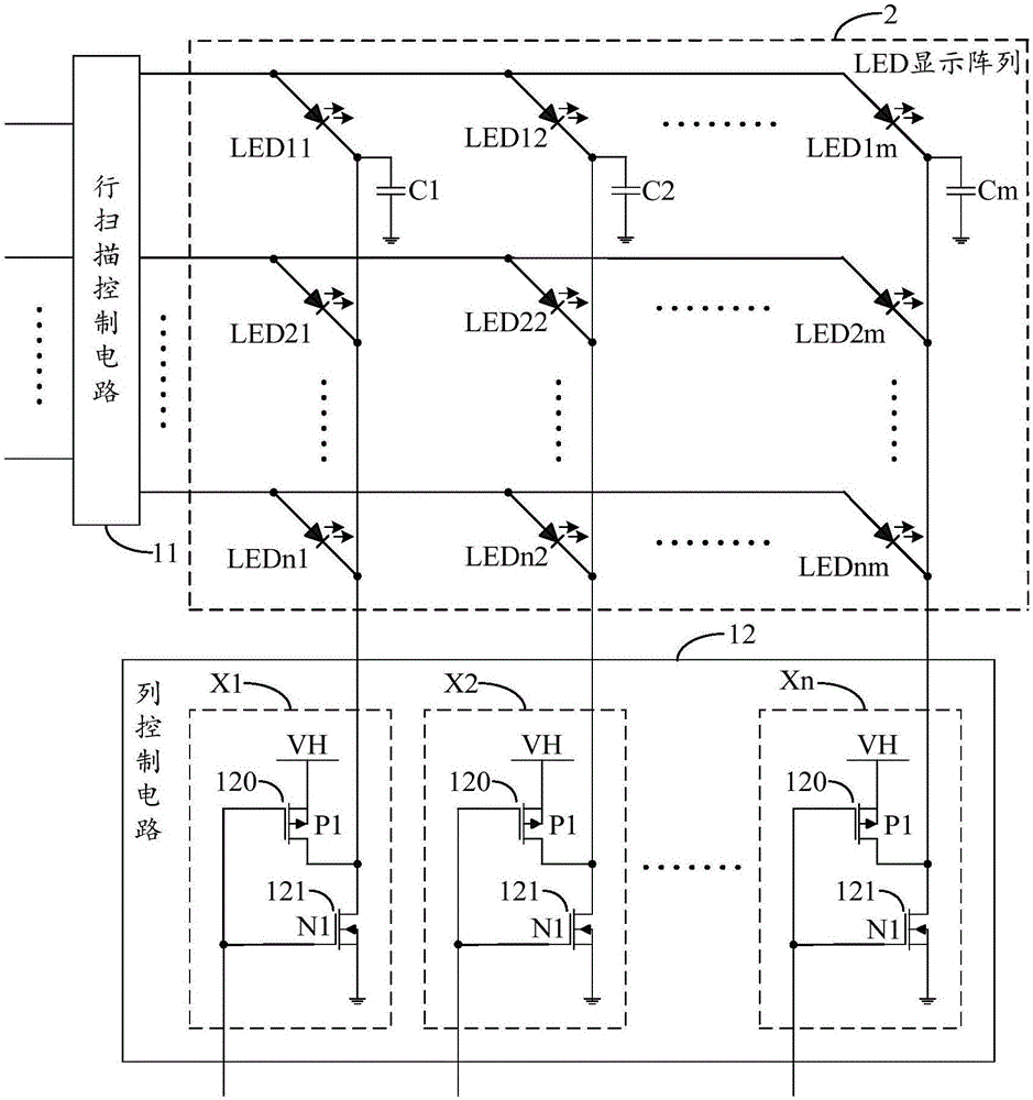 一種LED顯示屏及其顯示控制裝置與列控制電路的制作方法