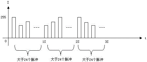 基于客戶端的顯示方法及系統(tǒng)與流程