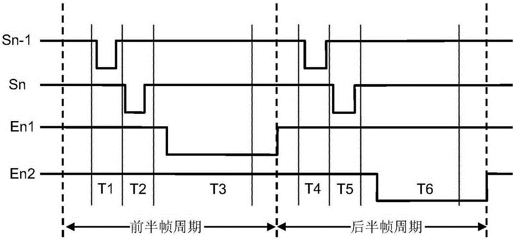 一種像素電路的制作方法與工藝