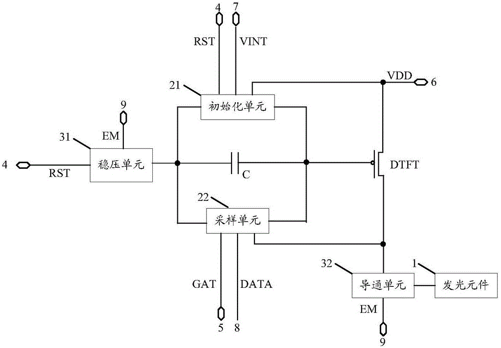 一种像素驱动电路及其驱动方法、显示装置与流程