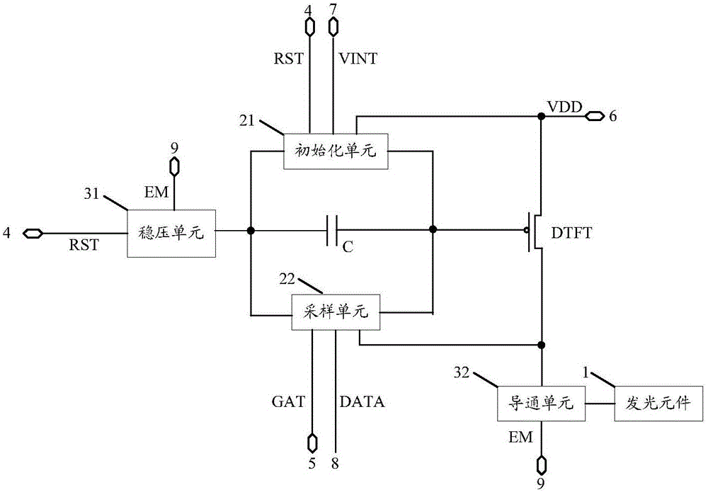 一種像素驅(qū)動(dòng)電路及其驅(qū)動(dòng)方法、顯示裝置與流程