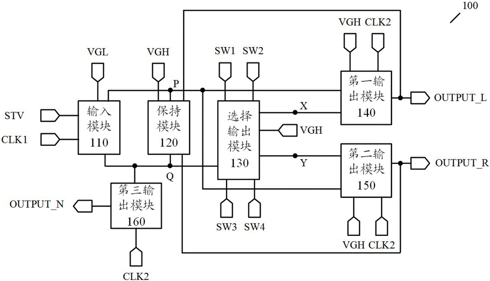 移位寄存器及其驅(qū)動(dòng)方法、柵極驅(qū)動(dòng)裝置以及顯示裝置與流程