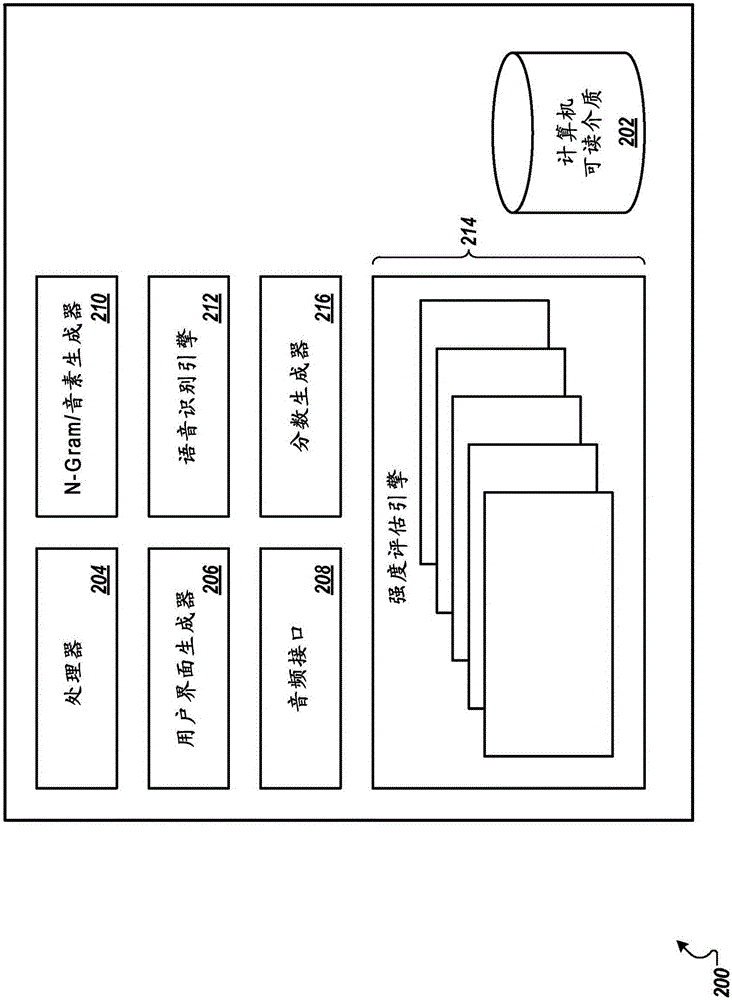 确定热词适合度的制作方法与工艺