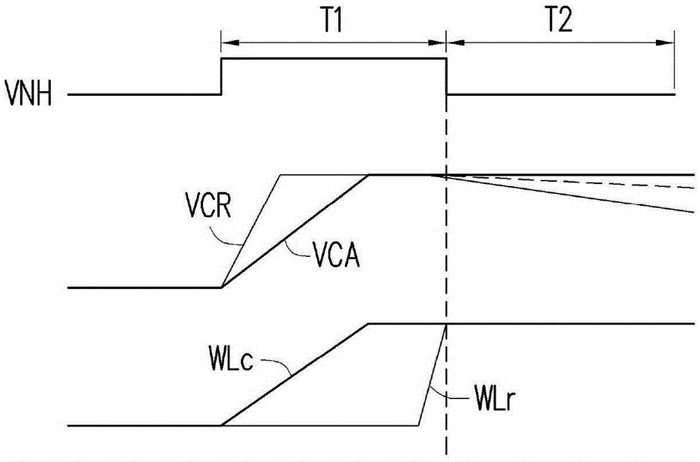 感測放大器電路的制作方法與工藝