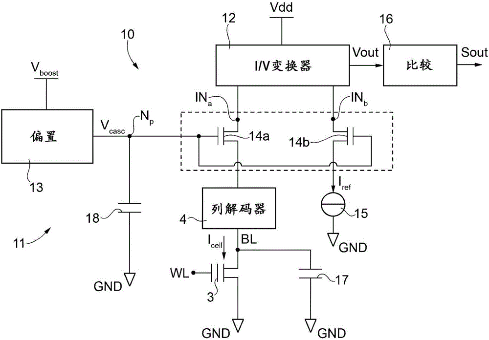 用于非易失性存儲器設備的具有偏移補償的感測放大器電路的制作方法與工藝