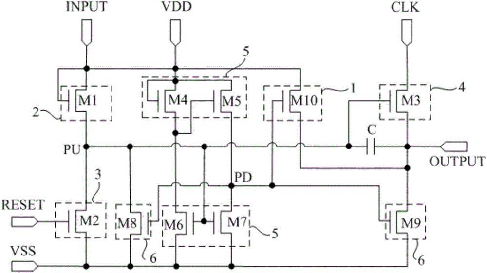 移位寄存器及其驱动方法、栅极驱动电路与流程