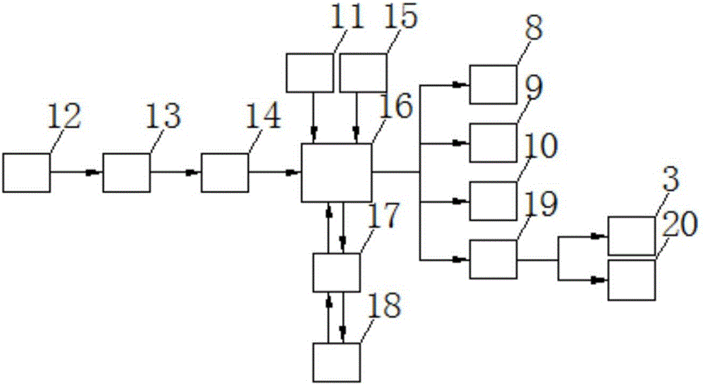 一種電力變壓器強(qiáng)油循環(huán)風(fēng)冷系統(tǒng)的制作方法與工藝