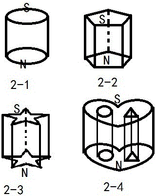 一種異相分布磁力線對鐵粉相互作用運(yùn)動的設(shè)計(jì)方法與流程