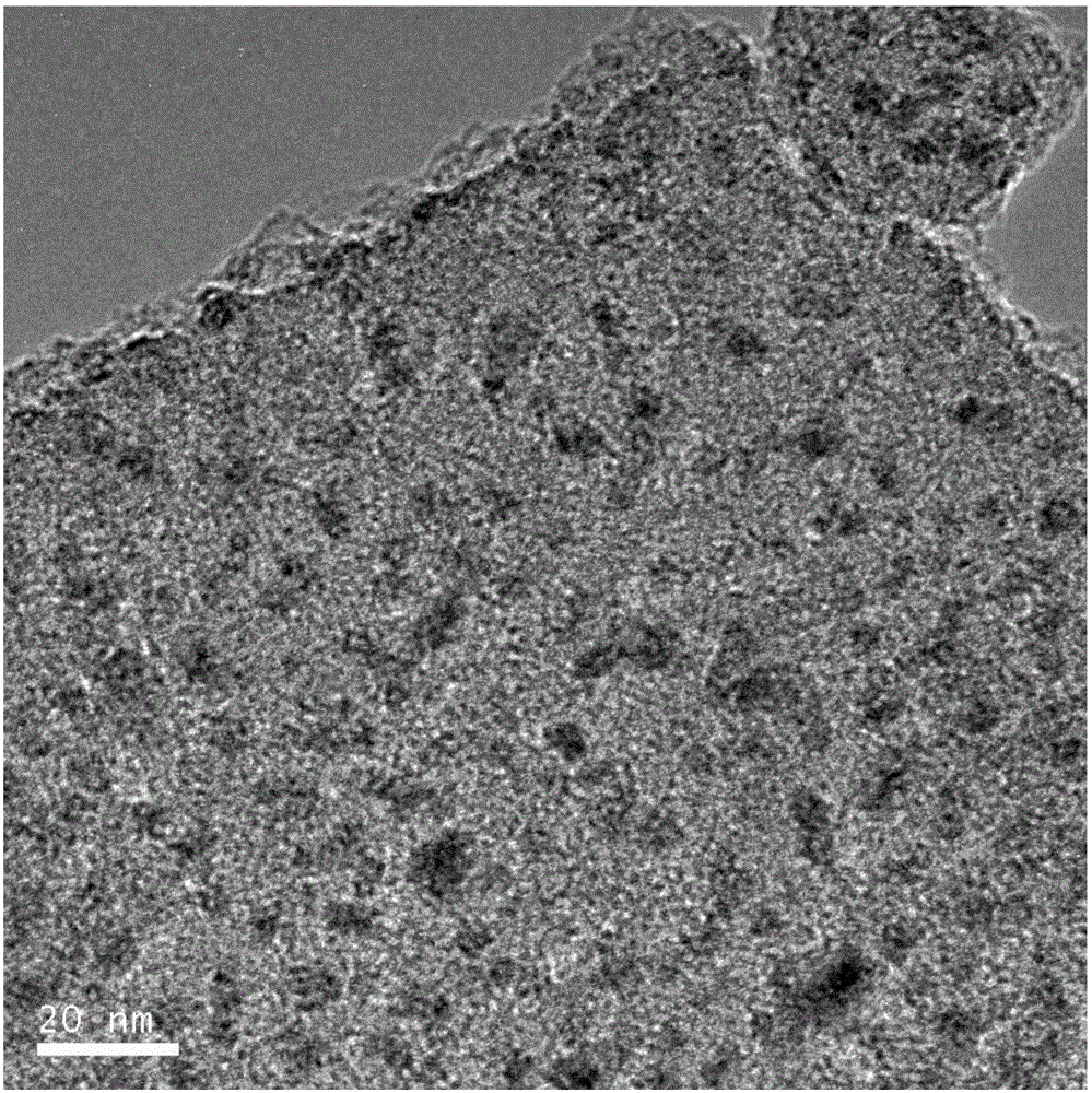 金属及金属氧化物量子点‑介孔碳纳米复合材料制备方法与流程