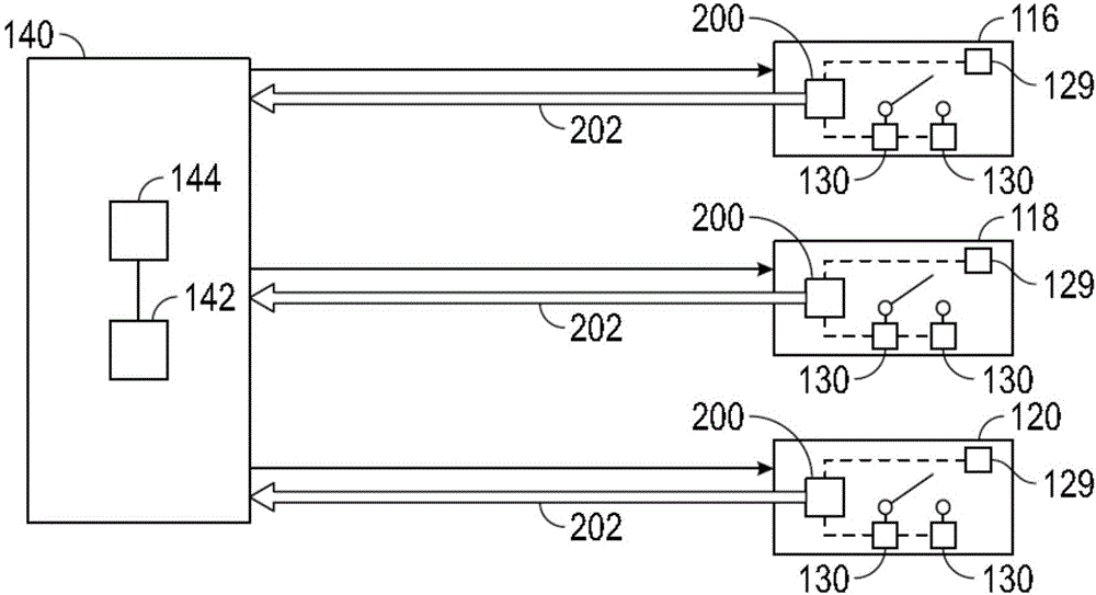 操作交通工具的高壓電路中的接觸器的方法與流程