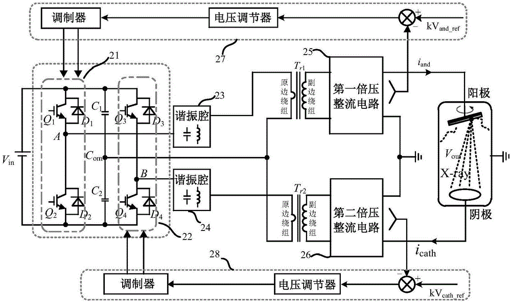 高壓發(fā)生器、X射線產(chǎn)生裝置及其控制方法與流程