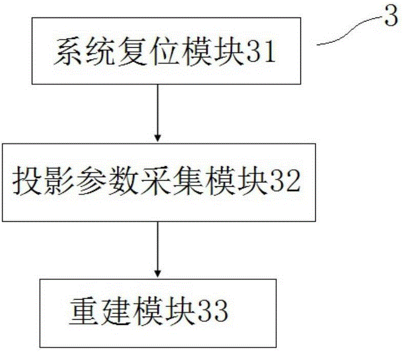 一种电子显微镜断层成像方法及系统与流程