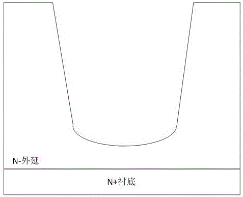 快反向恢复SJ‑MOS的方法及其器件结构与流程