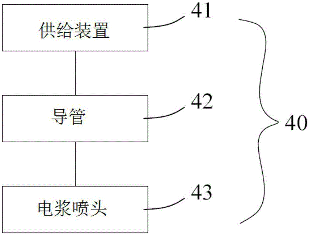 多軸向自動化鞋底加工設備及加工方法與流程