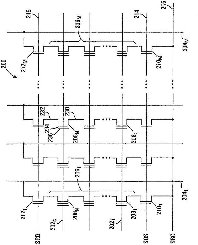 存儲器電荷存儲結(jié)構(gòu)中的吸氣劑的制作方法與工藝