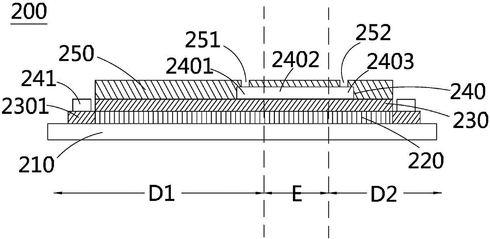 一種柔性顯示面板的制作方法與工藝