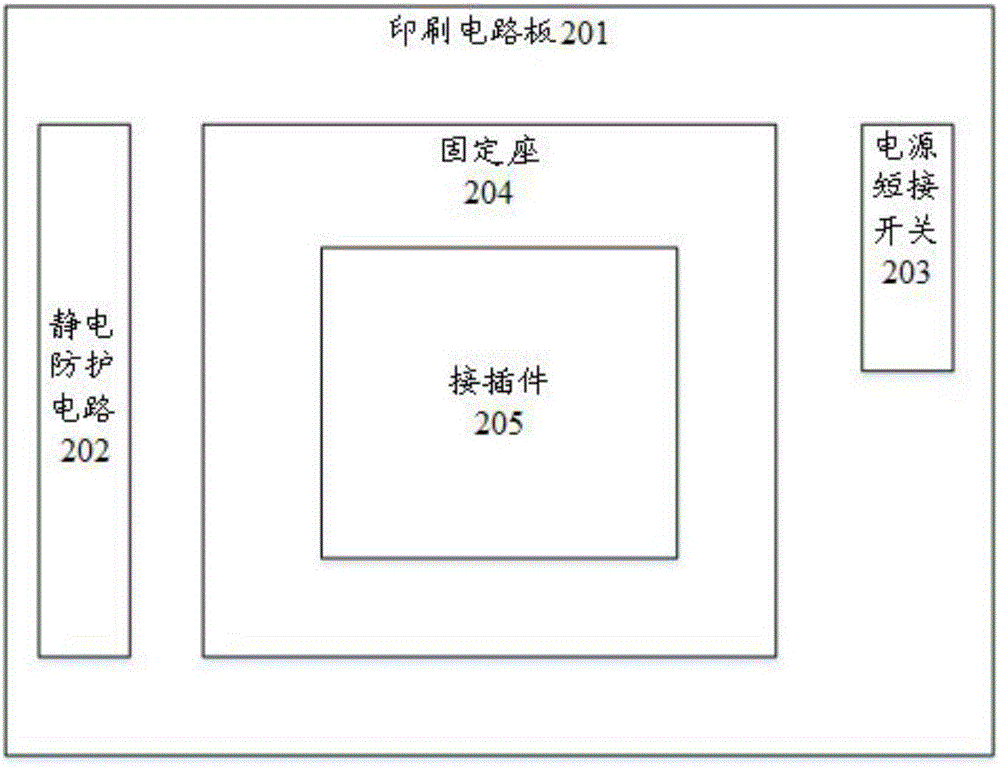 靜電防護電路、靜電防護裝置及芯片篩選方法與流程