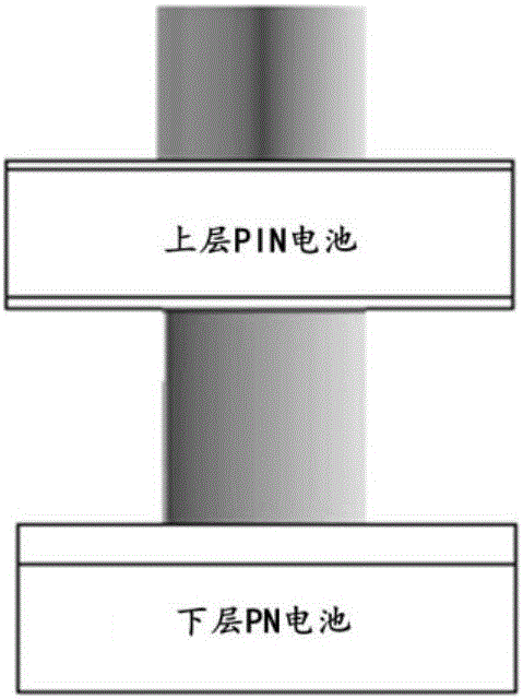 一种基于硅纳米线的薄膜硅晶体硅叠层太阳能光伏电池的制作方法