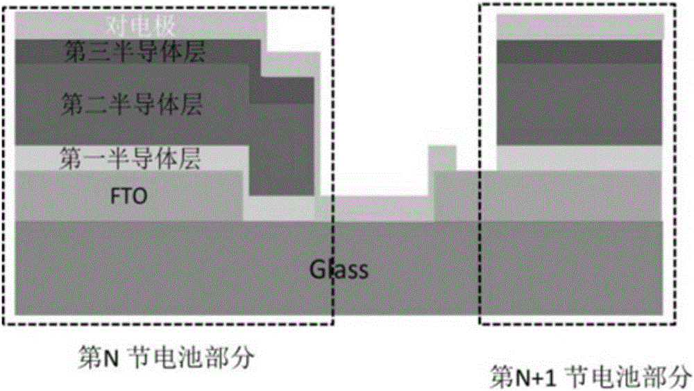 一種單節鈣鈦礦太陽能電池及其鈣鈦礦太陽能電池模塊的制作方法與工藝