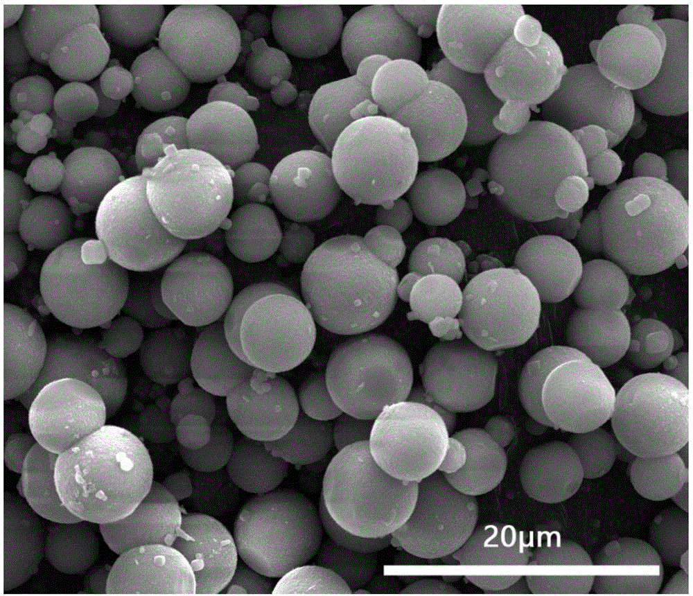 一种球形含镍碳酸锰材料及其制备方法和应用与流程