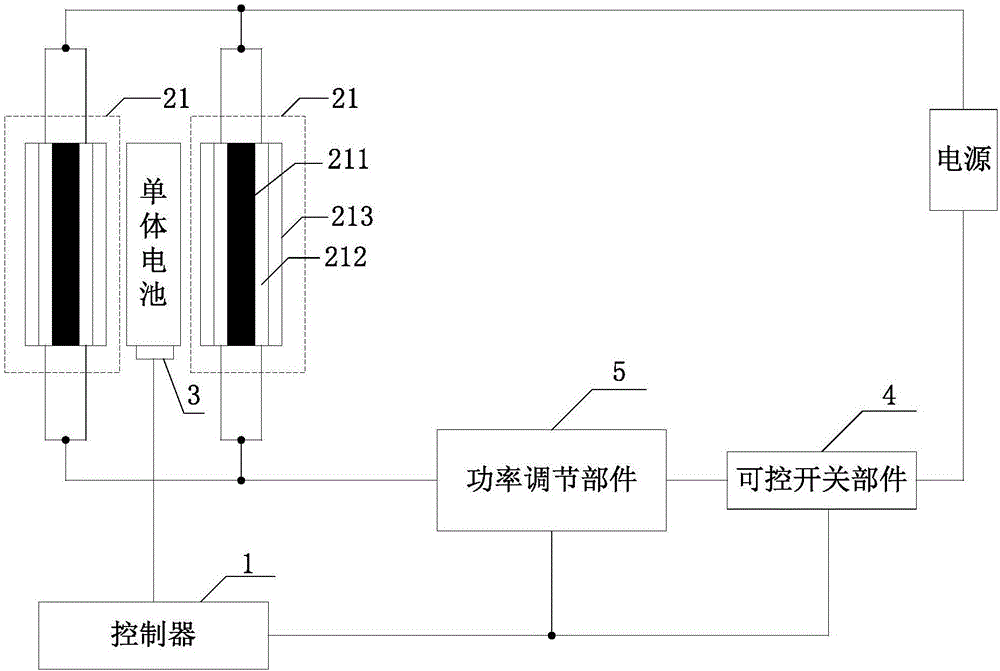 一種動力電池加熱裝置及控制方法與流程