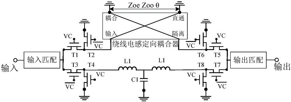 传输型超宽带数字移相器的利记博彩app与工艺