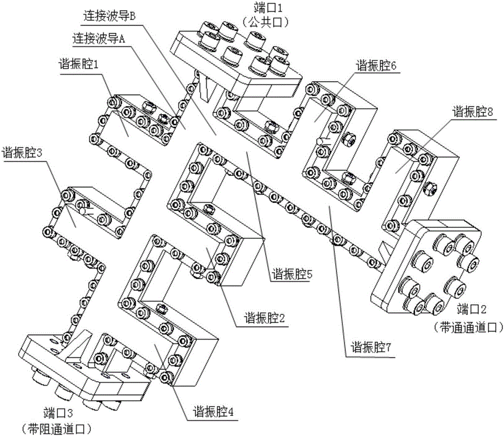 一种微波互补双工器的制作方法与工艺