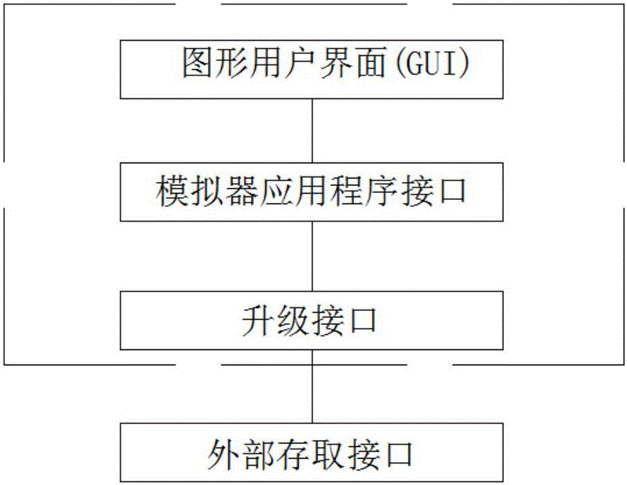 一種火災(zāi)隱患排查體驗(yàn)培訓(xùn)系統(tǒng)的制作方法與工藝