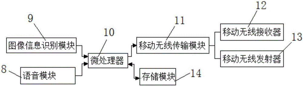 一种英语教学互动学习装置的制作方法