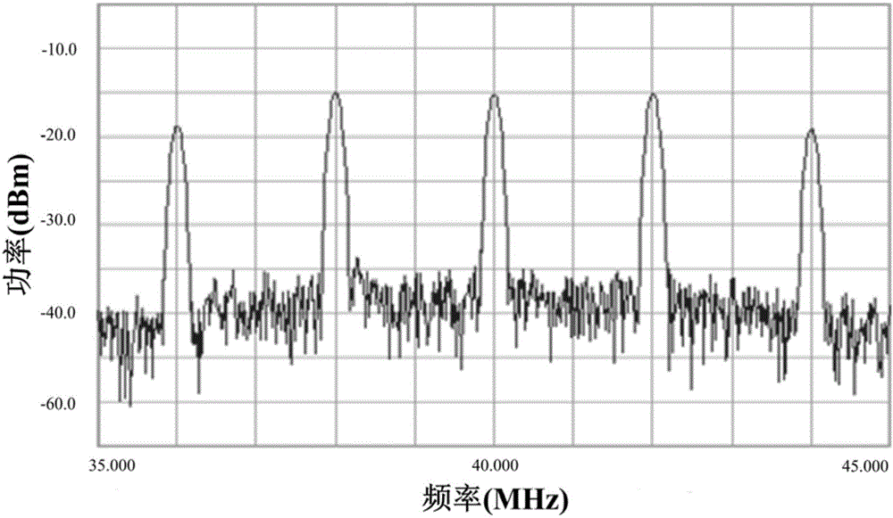 基于受激布里淵散射放大效應(yīng)的光電振蕩器及調(diào)節(jié)方法與流程