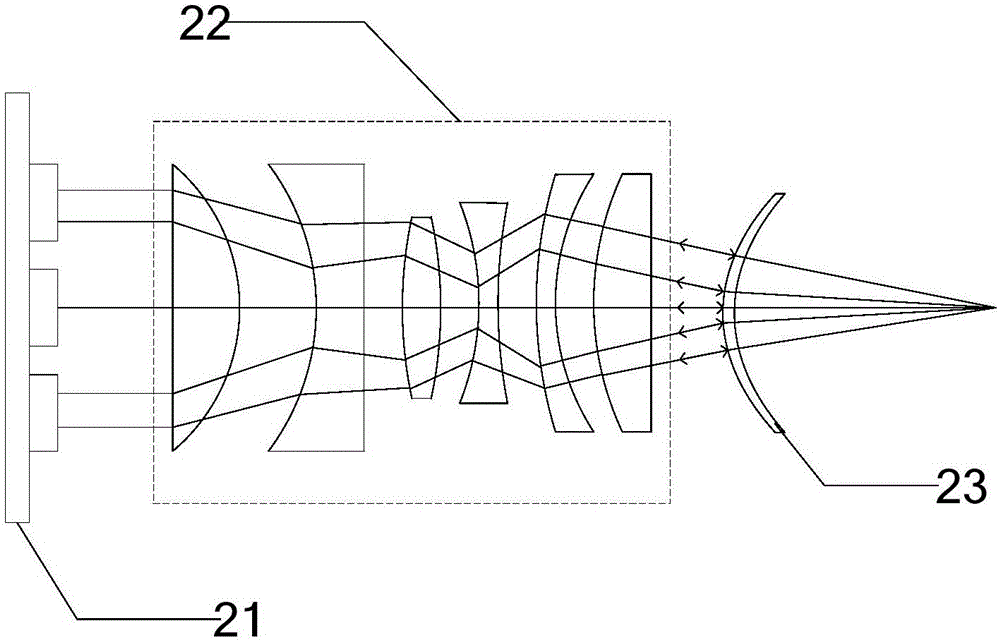 一种光学设备及准分子激光退火系统的制作方法与工艺