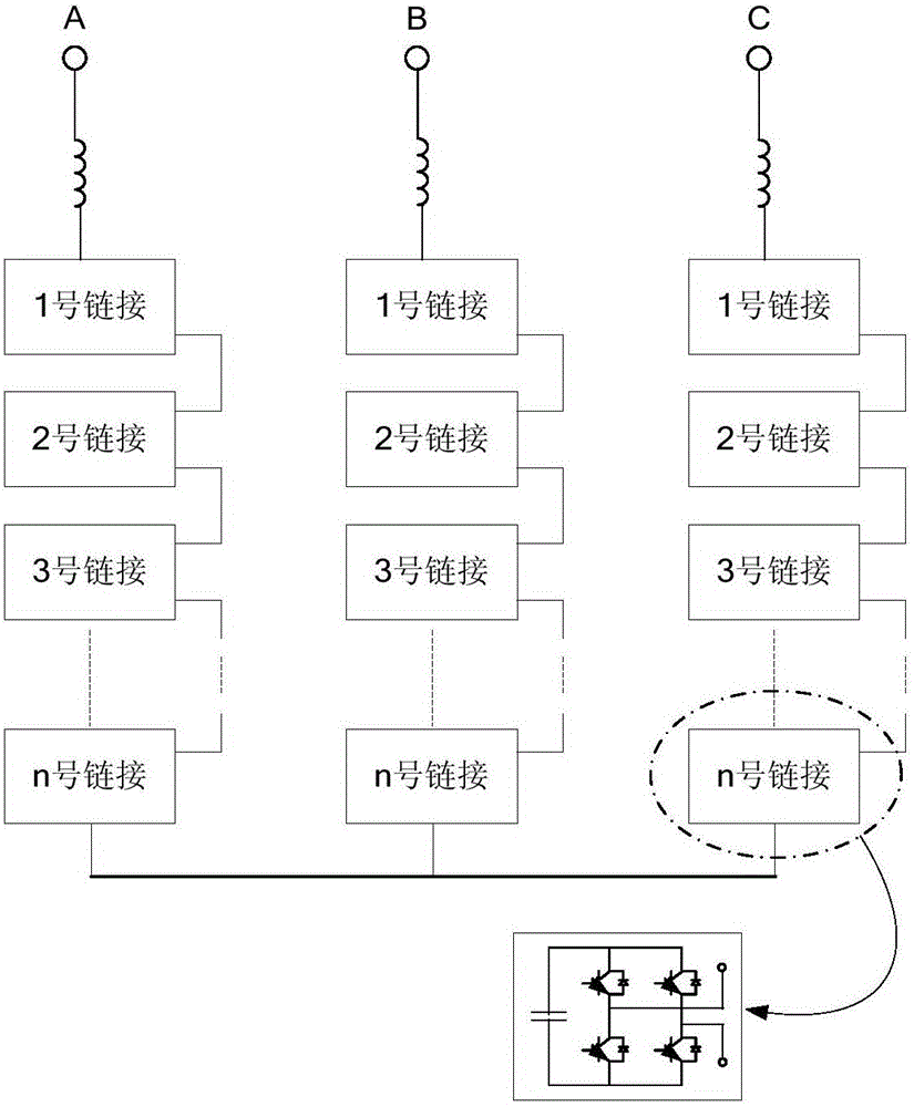 一种用于链式STATCOM的电网电压前馈控制系统及控制方法与流程