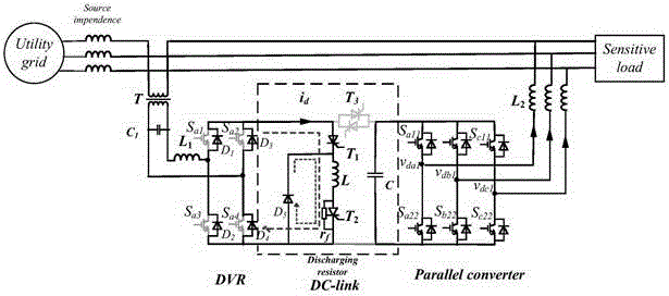 故障电流主动调控型限流系统及其控制方法与流程