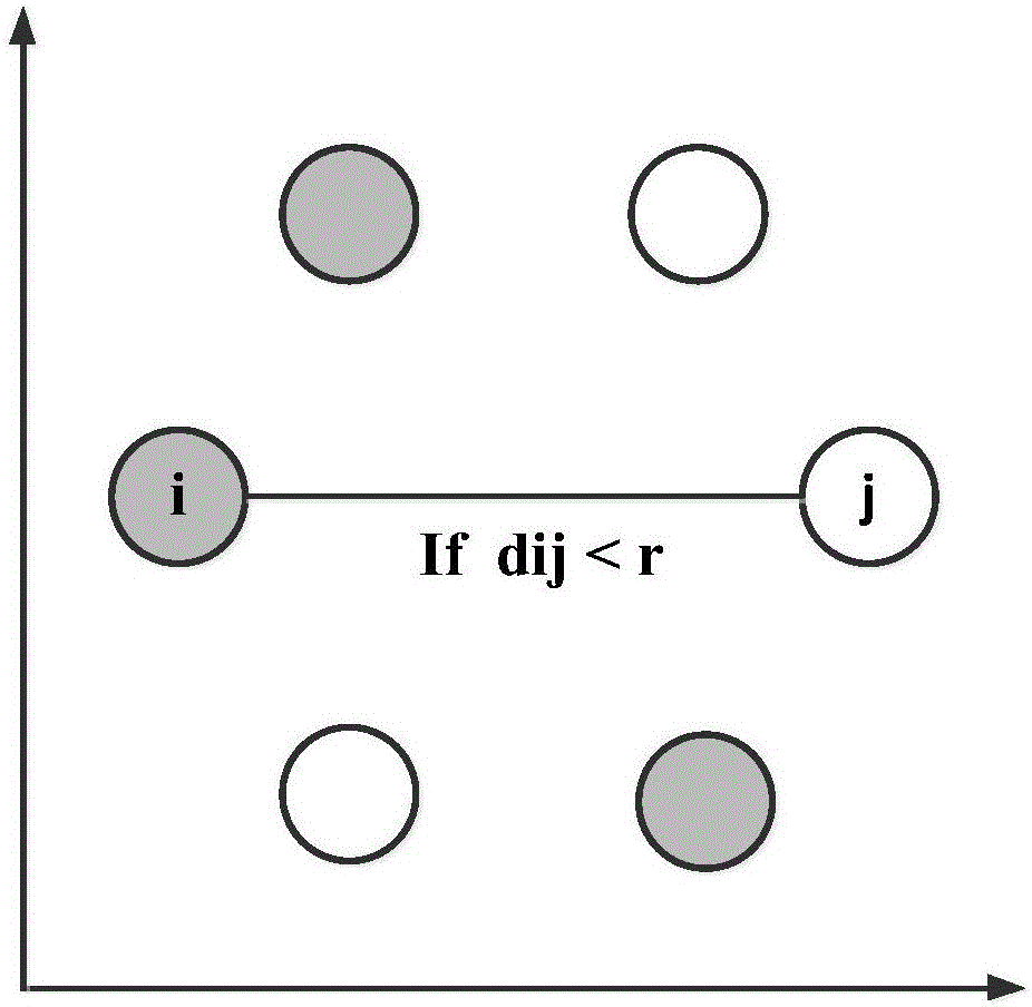 一種適用于電力系統(tǒng)的網(wǎng)絡(luò)魯棒性優(yōu)化方法與流程