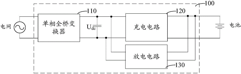 雙向充放電系統(tǒng)的控制方法及裝置與流程